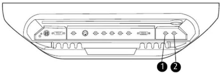 Barco MDSC2124 - Entrée HD-SDI - 1