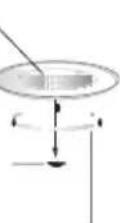 AIRLUX AMI253BK - Installation du plateau tournant - 1