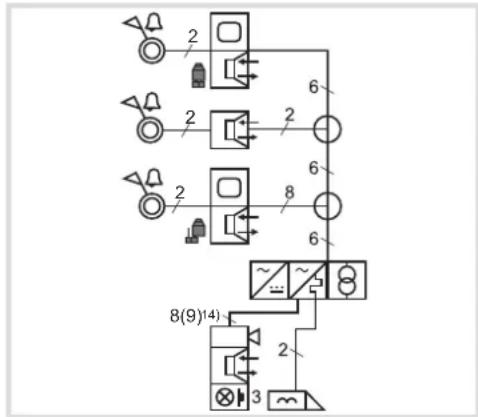 HAGER RED012X - Installation en pointe sans distributeur - 1