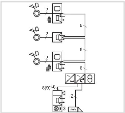 HAGER RED012X - Installation transversale - 1