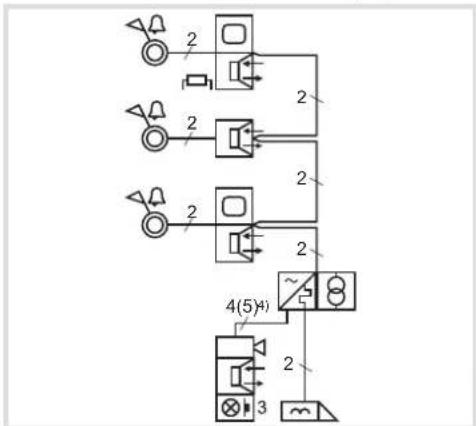 HAGER RED012X - Installation transversale - 1