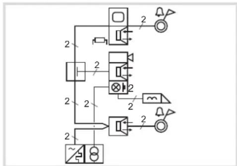 HAGER RED012X - Raccordement de stations internes, stations internes audio et stations de porte d'étages et d'appartements - 1