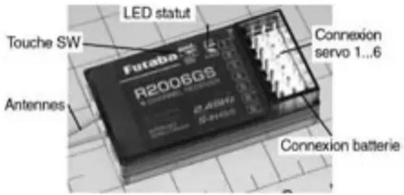 LED statut Touche SW Futaba R2006GS Antennes Connexion servo 1...6 5-244868 Connexion batterie