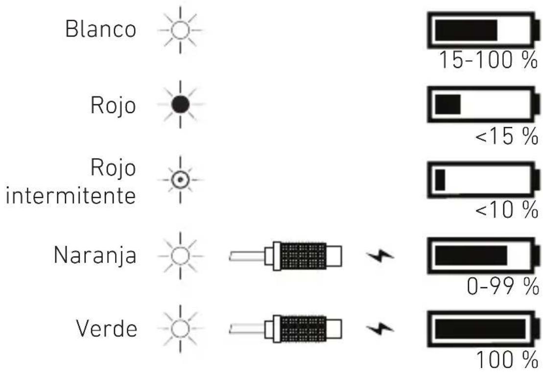 Kreafunk aCOUSTIC - LED Estado de la batería - 1
