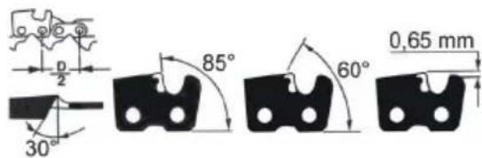 D 2 30° 85° 60° 0,65 mm