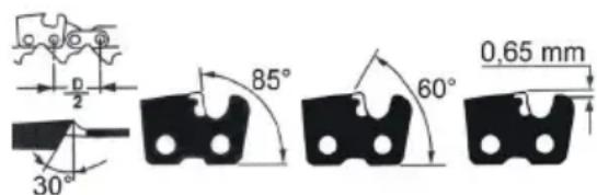 0,65 mm 85° 60° 30° 2 D