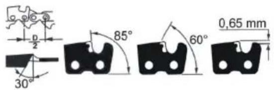 0,65 mm 85° 60° 30° 2 D
