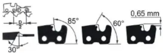 0,65 mm 85° 60° 30° 2 D