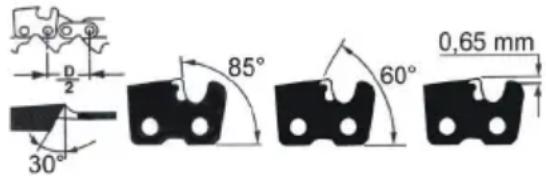 0,65 mm 85° 60° 30° 2 d