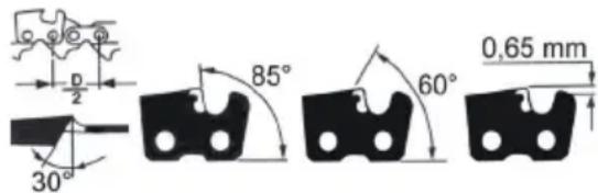 0,65 mm 85° 60° 30° D/2