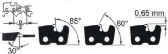 0,65 mm 85° 60° 30° 2 d/2