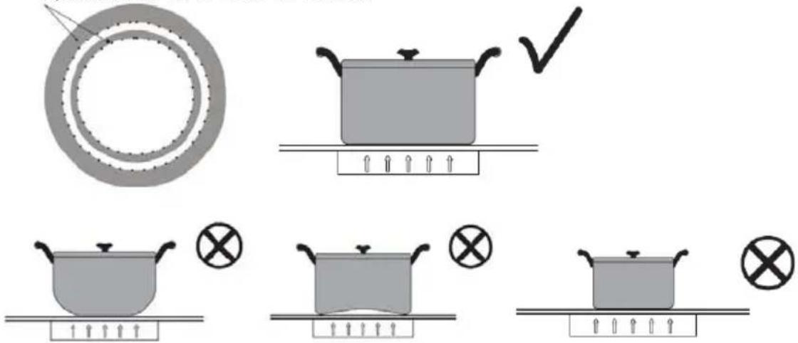 SIGNATURE STI2B2 - Boutons tactiles - 1