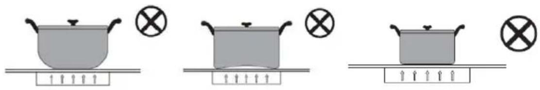 SIGNATURE STI2B2 - Choosing the right cookware - 3