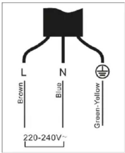 SIGNATURE STI2B2 - Avant l'installation de la table de cuisson, procédez aux vérifications suivantes - 4