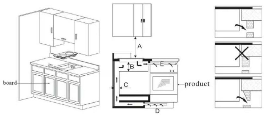 SIGNATURE STI2B2 - INSTALLATION - 4