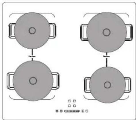 SIGNATURE STI4F2FLEX - Using the Flexible zone function - 2