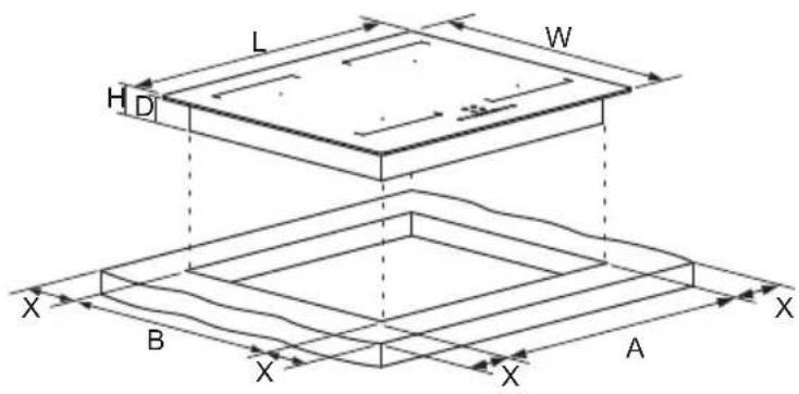 SIGNATURE STI4F2FLEX - Selection of installation equipment - 3