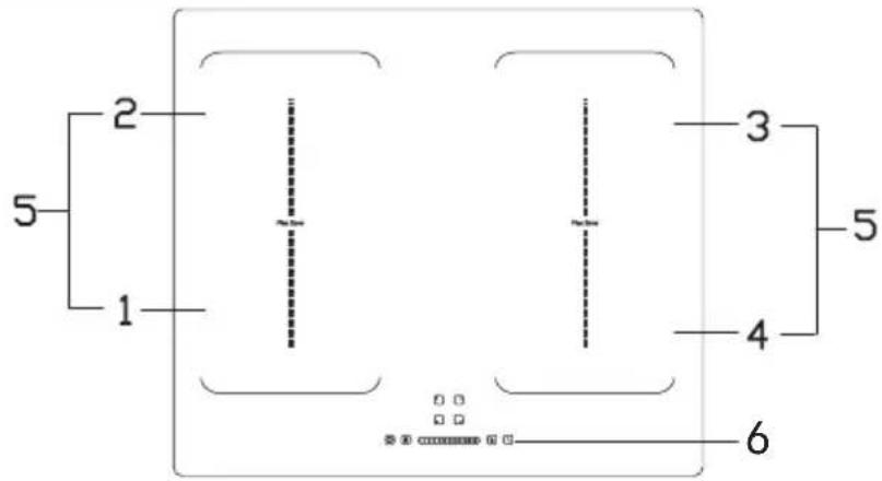 SIGNATURE STI4F2FLEX - DESCRIPTION OF THE APPLIANCE - 1