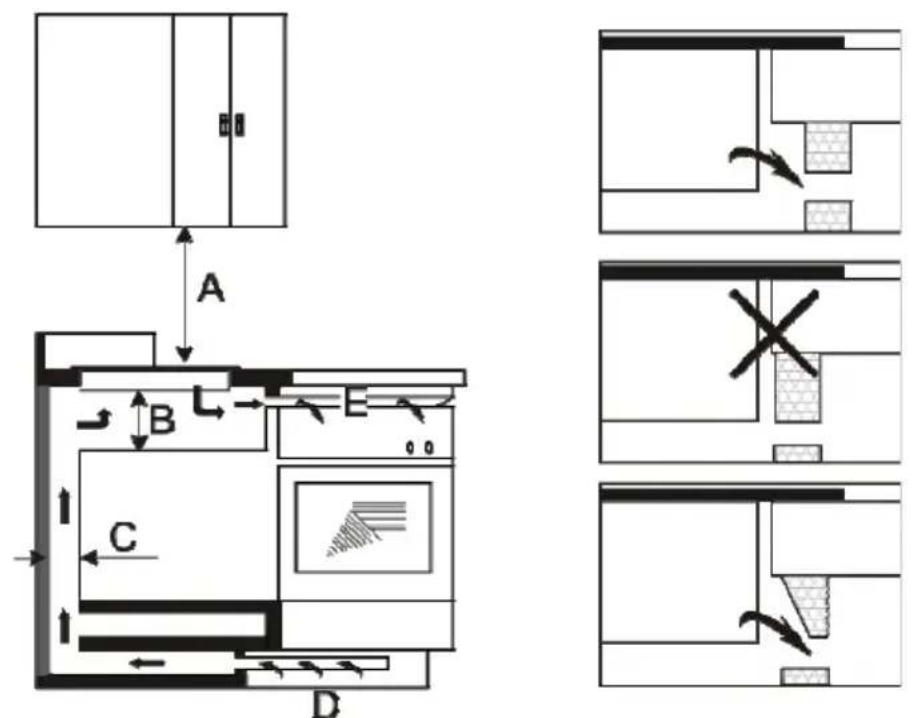 SIGNATURE STI4F2FLEX - Selection of installation equipment - 5