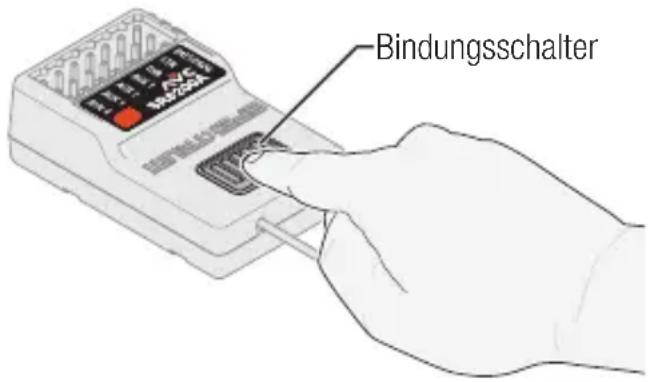 Bindungsschalter