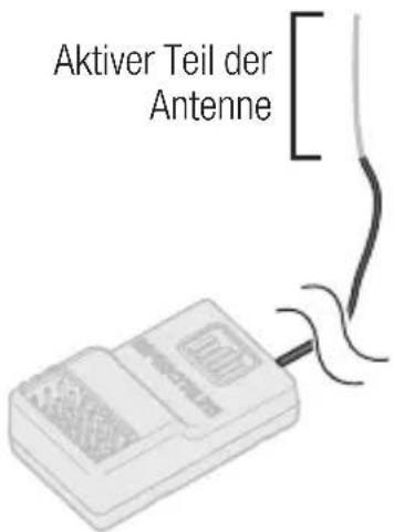 Aktiver Teil der Antenne