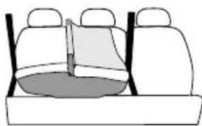 JANE Muum Pro 2 - Scelta sedile dove installare il seggiolino - 2