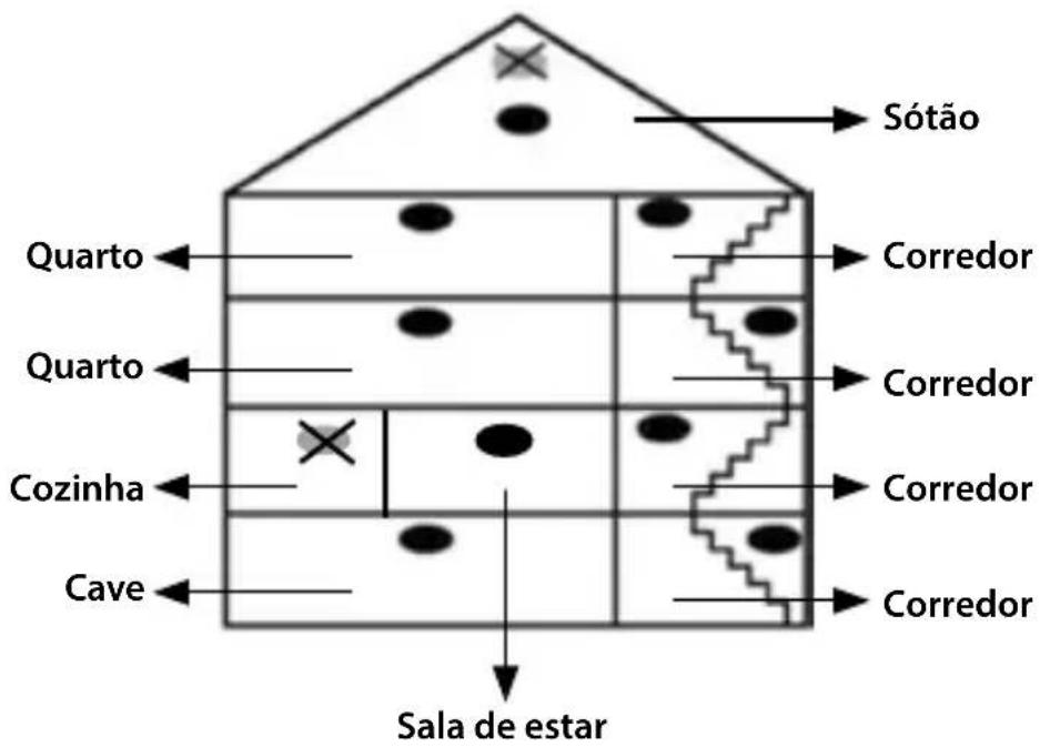 NEDIS DTCT30WT - Instruções de Instalação - 1