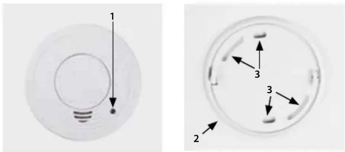 NEDIS DTCT30WT - Spécifications techniques - 1