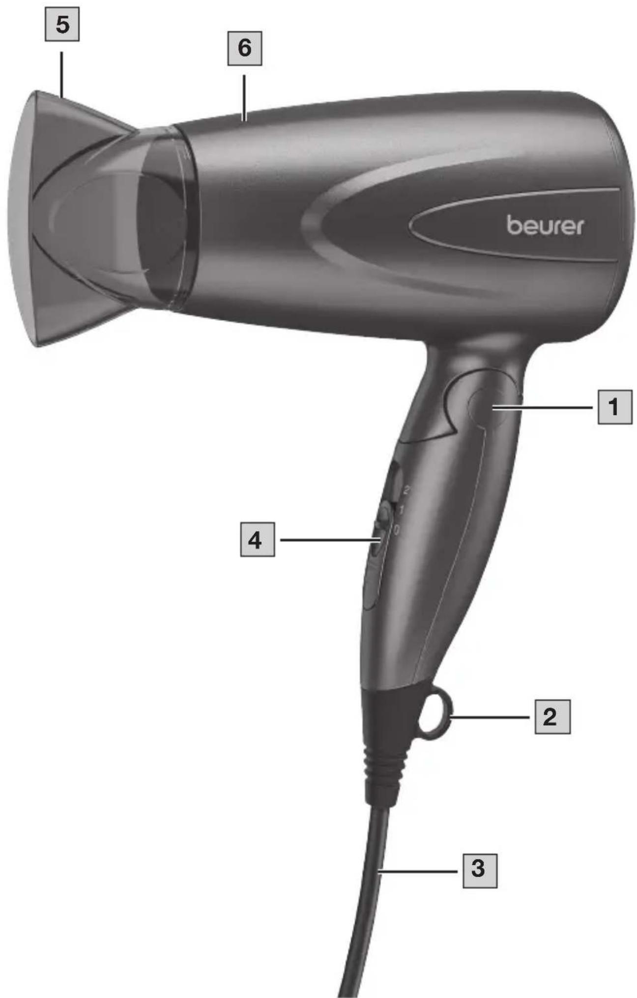 BEURER HC 17 - 2