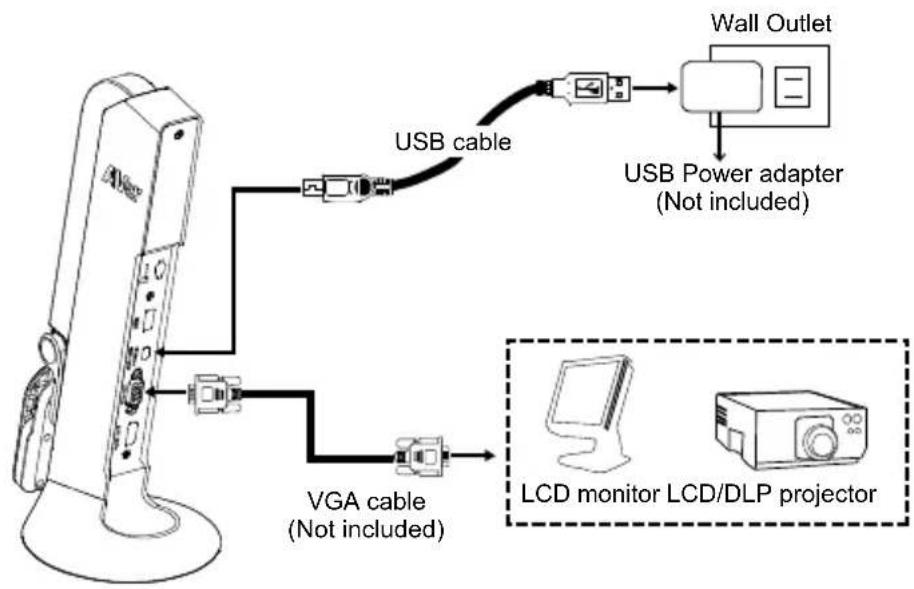 AVERMEDIA M11 - VGA Connection - 1