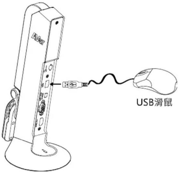 AVERMEDIA M11 - 註解 - 1