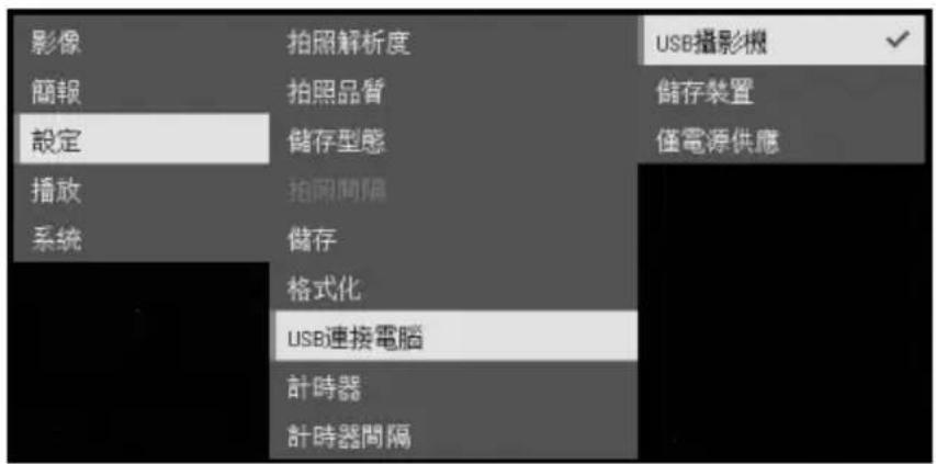 AVERMEDIA M11 - [註] - 1