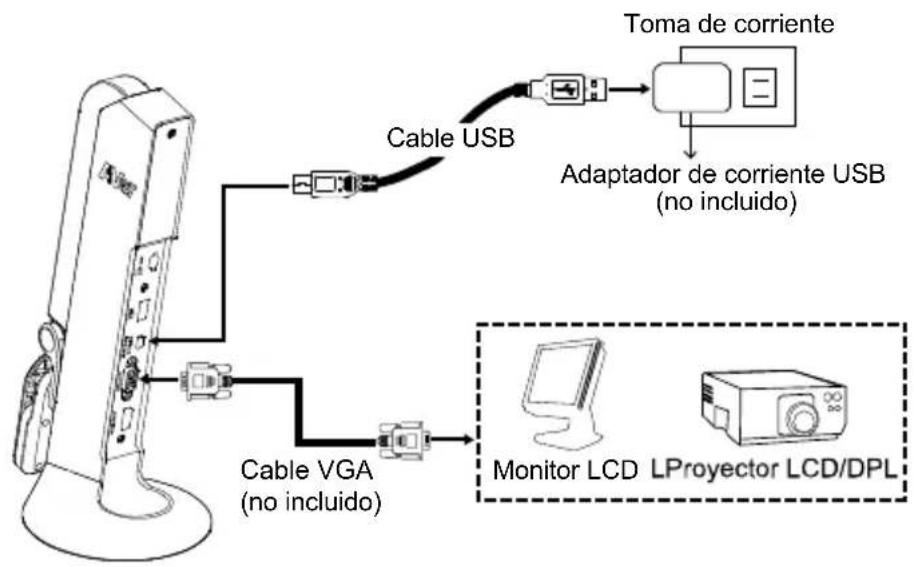 AVERMEDIA M11 - Conexión VGA - 1