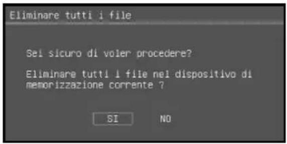 AVERMEDIA M11 - Elimina tutto - 1