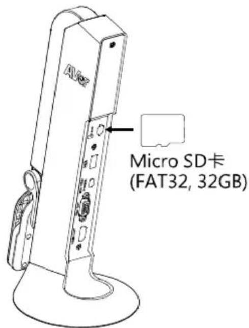 AVERMEDIA M11 - 安裝 Micro SD 卡 - 1