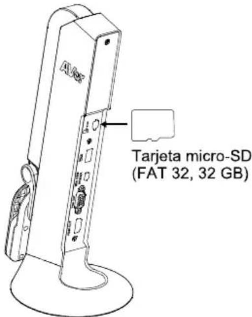 AVERMEDIA M11 - Inserción de una tarjeta SD - 1