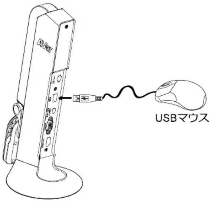 AVERMEDIA M11 - 注釈モード - 1