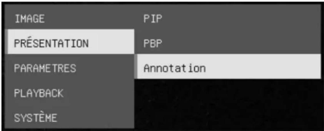 AVERMEDIA M11 - Annotation - 2