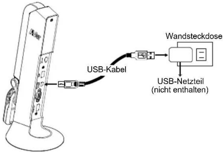 AVERMEDIA M11 - Stromanschluss über die Wandsteckdose - 1