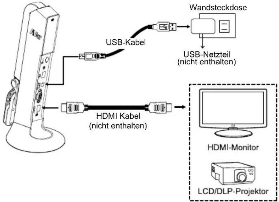 AVERMEDIA M11 - HDMI-Verbindung - 1