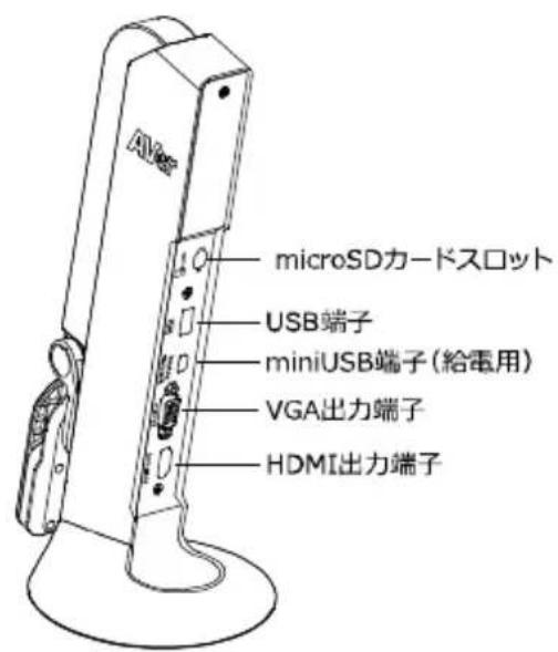 AVERMEDIA M11 - 2