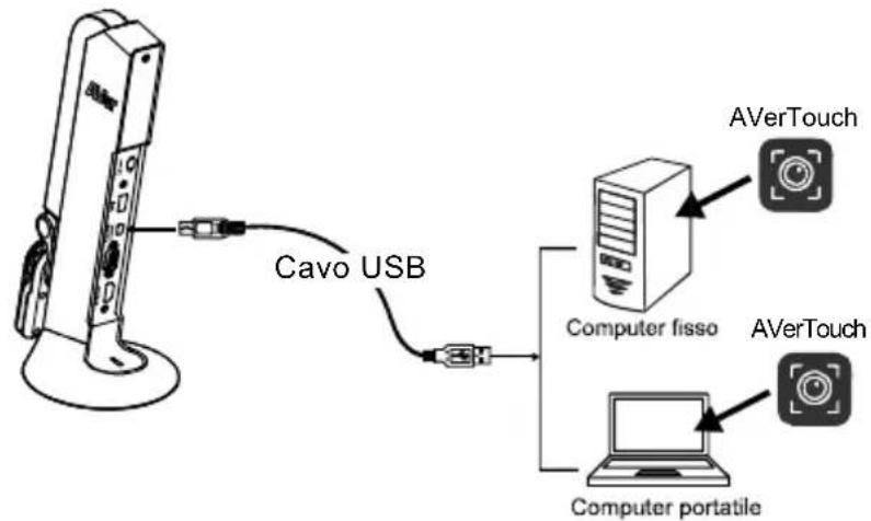 AVERMEDIA M11 - 1 - 1