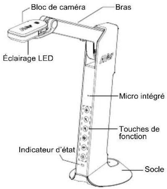 AVERMEDIA M11 - Présentation - 1