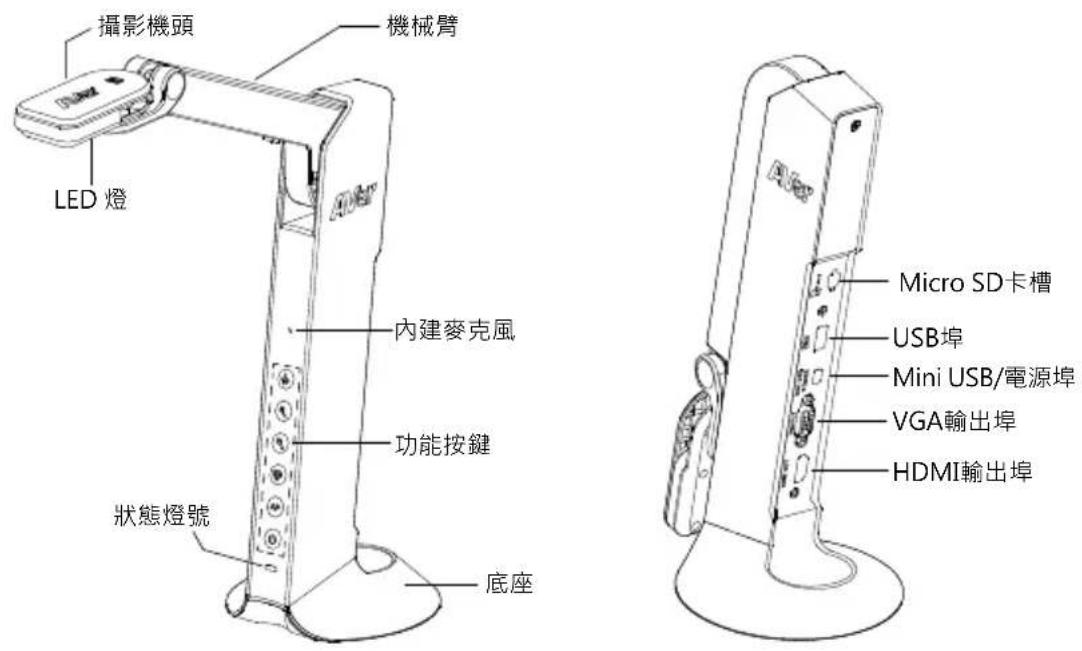 AVERMEDIA M11 - 選購配件 - 3