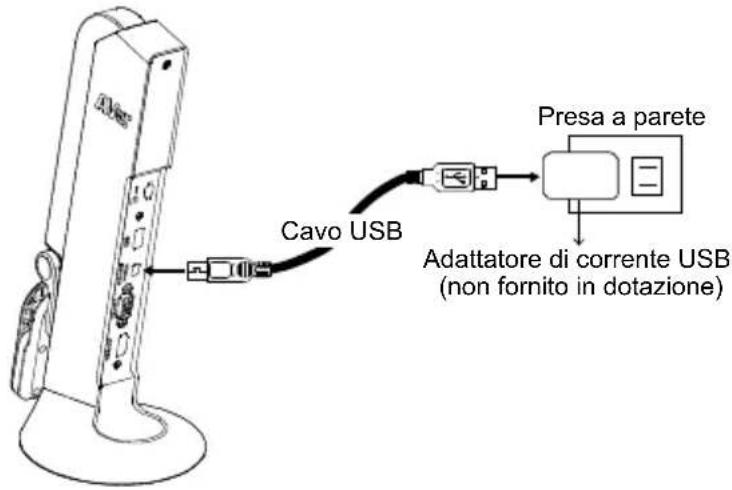 AVERMEDIA M11 - Collegare l'alimentazione e accendere il dispositivo M11-8MV. - 1