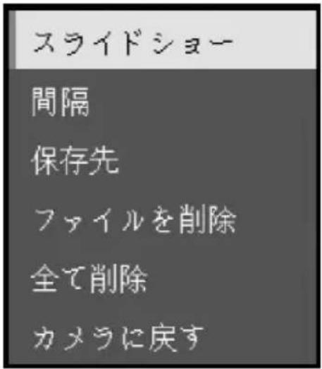 AVERMEDIA M11 - スライドショー機能 - 1