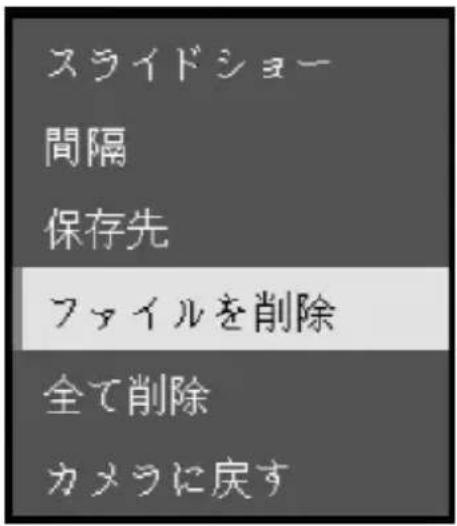 AVERMEDIA M11 - ファイルの削除 - 2