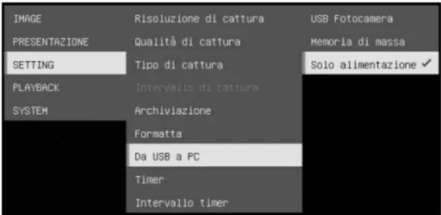 AVERMEDIA M11 - Tasto composto - 5