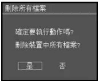 AVERMEDIA M11 - 删除全部 - 1