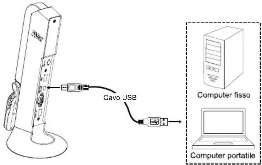 AVERMEDIA M11 - Collegare alla porta USB del PC/laptop per l'alimentazione. - 1